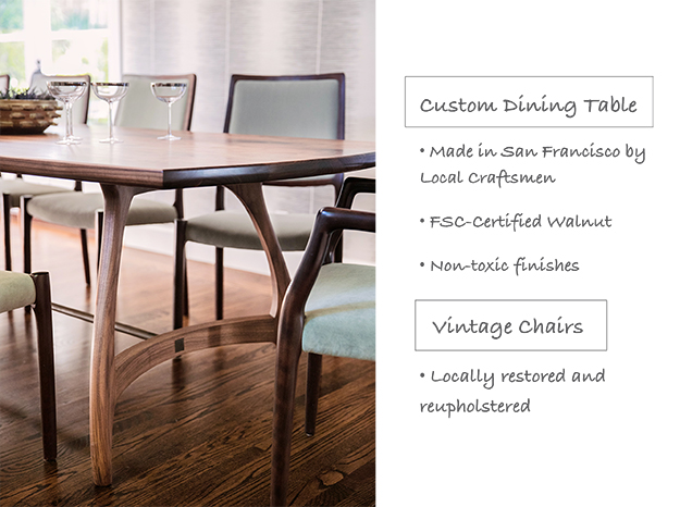 custom eco-friendly dining table in Bay Area home